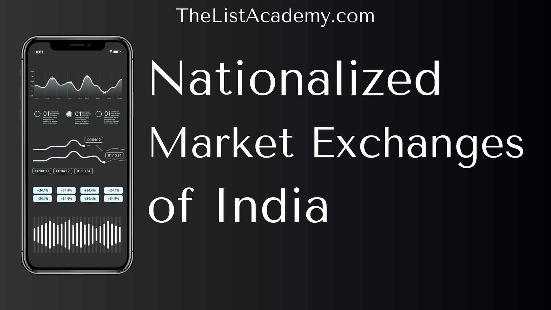Cover Image For List : 26 Nationalized Market Exchanges Of India