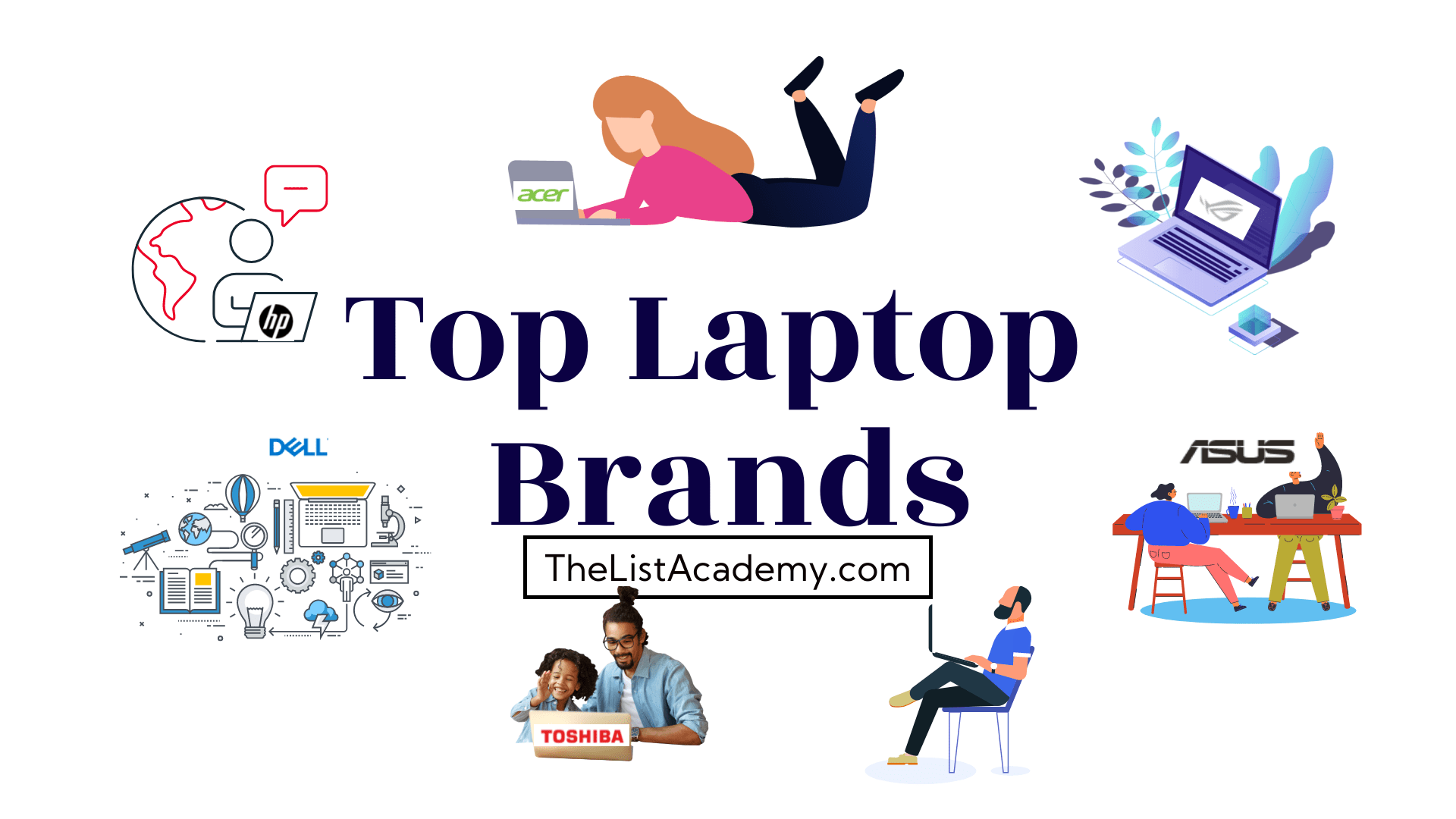 Cover Image For List : List Of  68 Top Laptop Brands